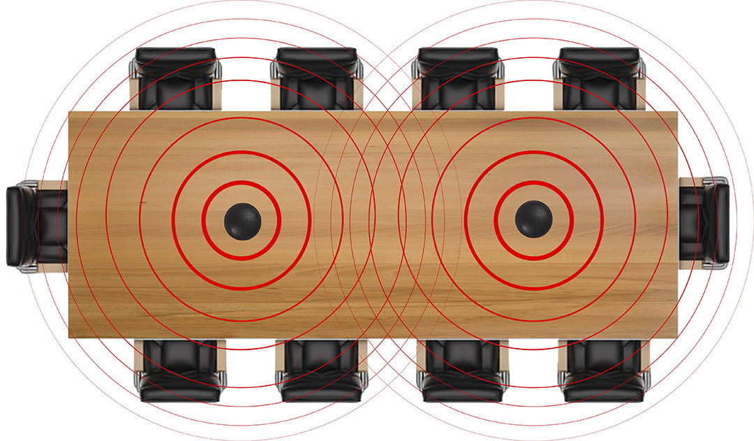 họp trực tuyến microsoft Teams