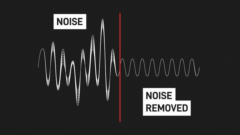 zoom, Teams, Google Meet
